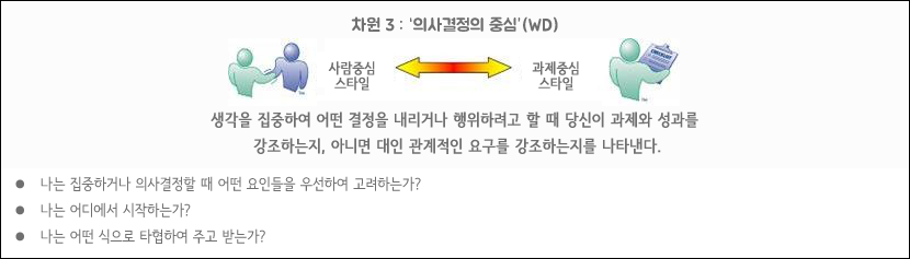 %ec%b0%a8%ec%9b%90-3